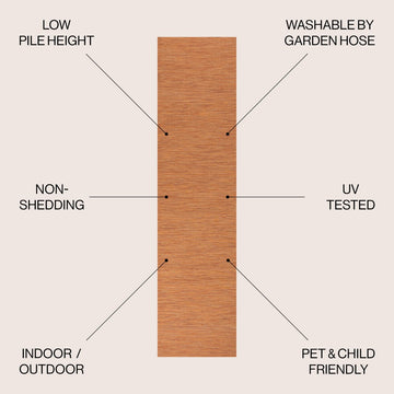 Ethan Modern Flatweave Solid Area Rug